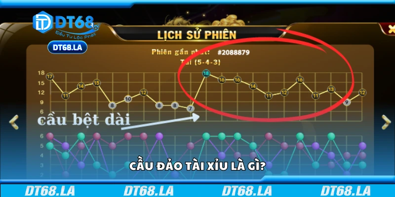 Tổng quan về cầu đảo tài xỉu