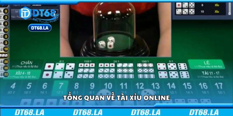 Sơ lược về tài xỉu online