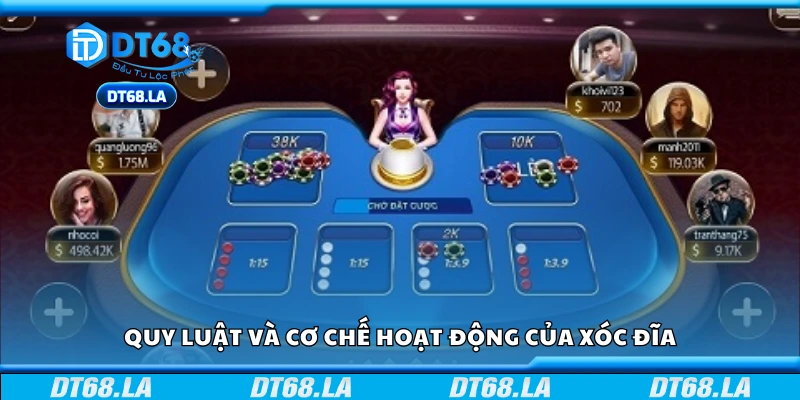 Quy luật và cơ chế hoạt động của xóc đĩa