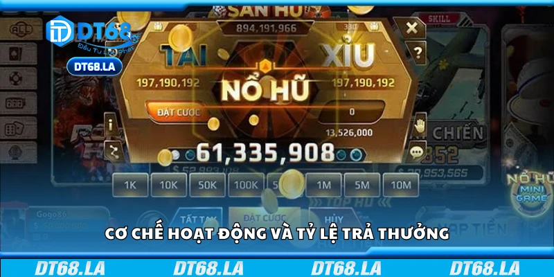 Cách thức hoạt động và tỷ lệ thắng – thua