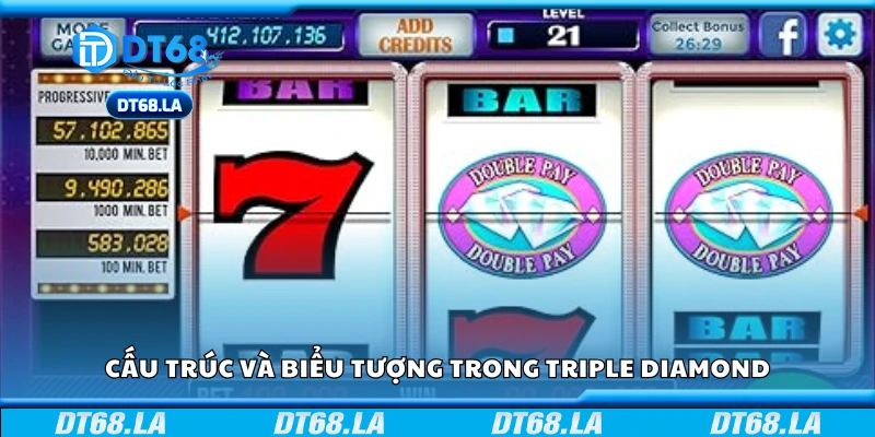Các biểu tượng quan trọng trong game Triple Diamond